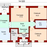 (50 photos) House layout up to 100 sq m one-story