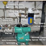 What is a pumping station for a residential building