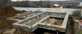 Foundation of a house with basement
