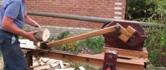 Mechanical wood splitter