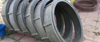 Polymer sand rings for prefabricated wells