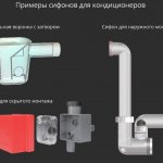 examples of siphons for air conditioning.jpg