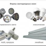 Разновидности форм светодиодных ламп
