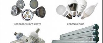 Разновидности форм светодиодных ламп