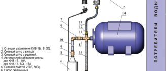 installation diagram of a pump for water supply at home