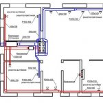 ventilation diagram