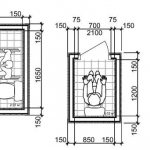 Options for toilet room dimensions
